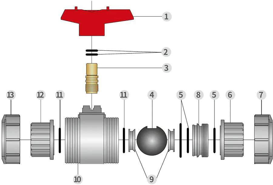 Кран шаровый PVDF